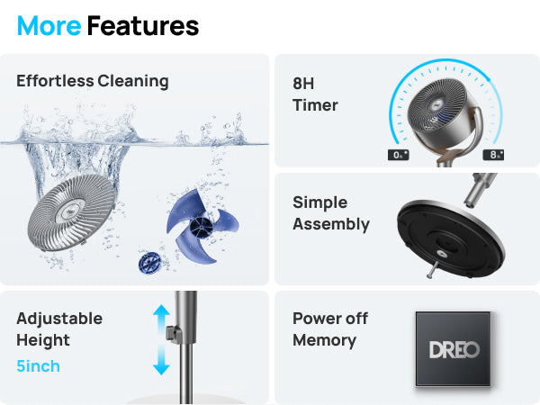 More Features