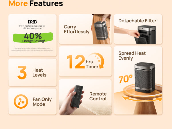 More Features