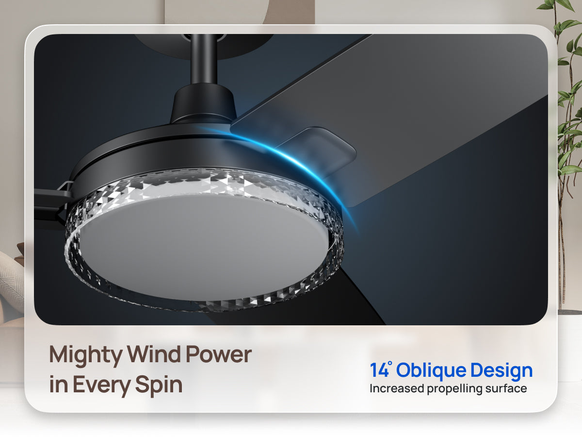 Mighty Wind Power