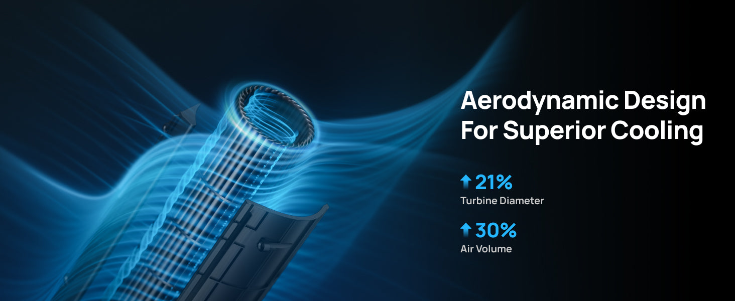 Aerodynamic Design
For Superior Cooling