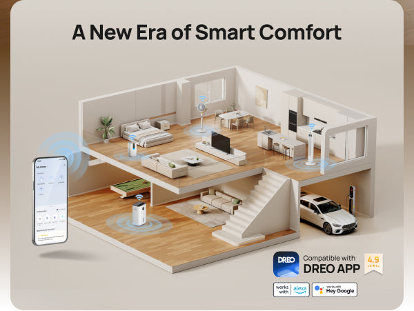 Smart Comfort