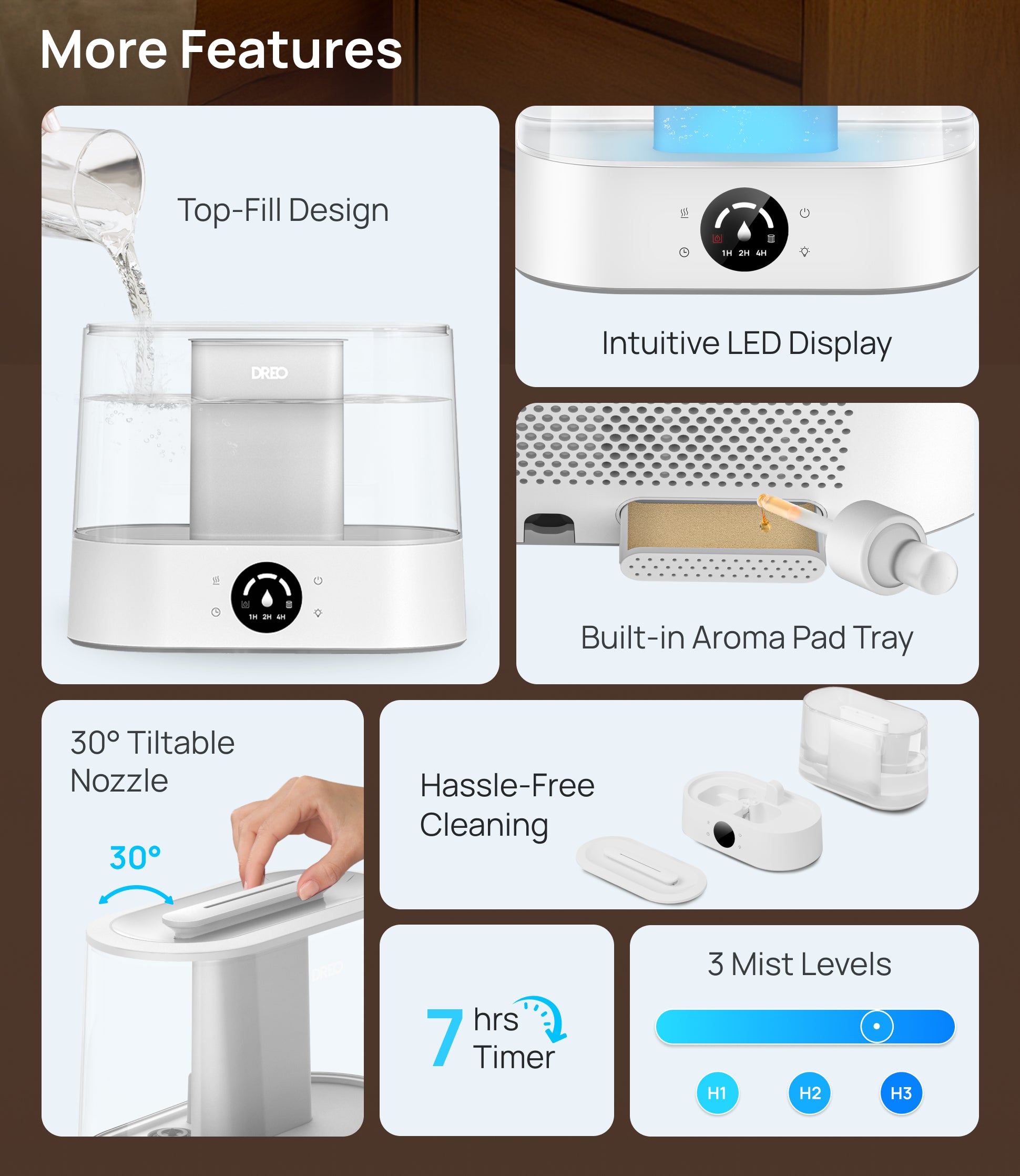 Top-Fill Design