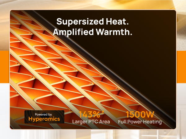 Supersized Heat.