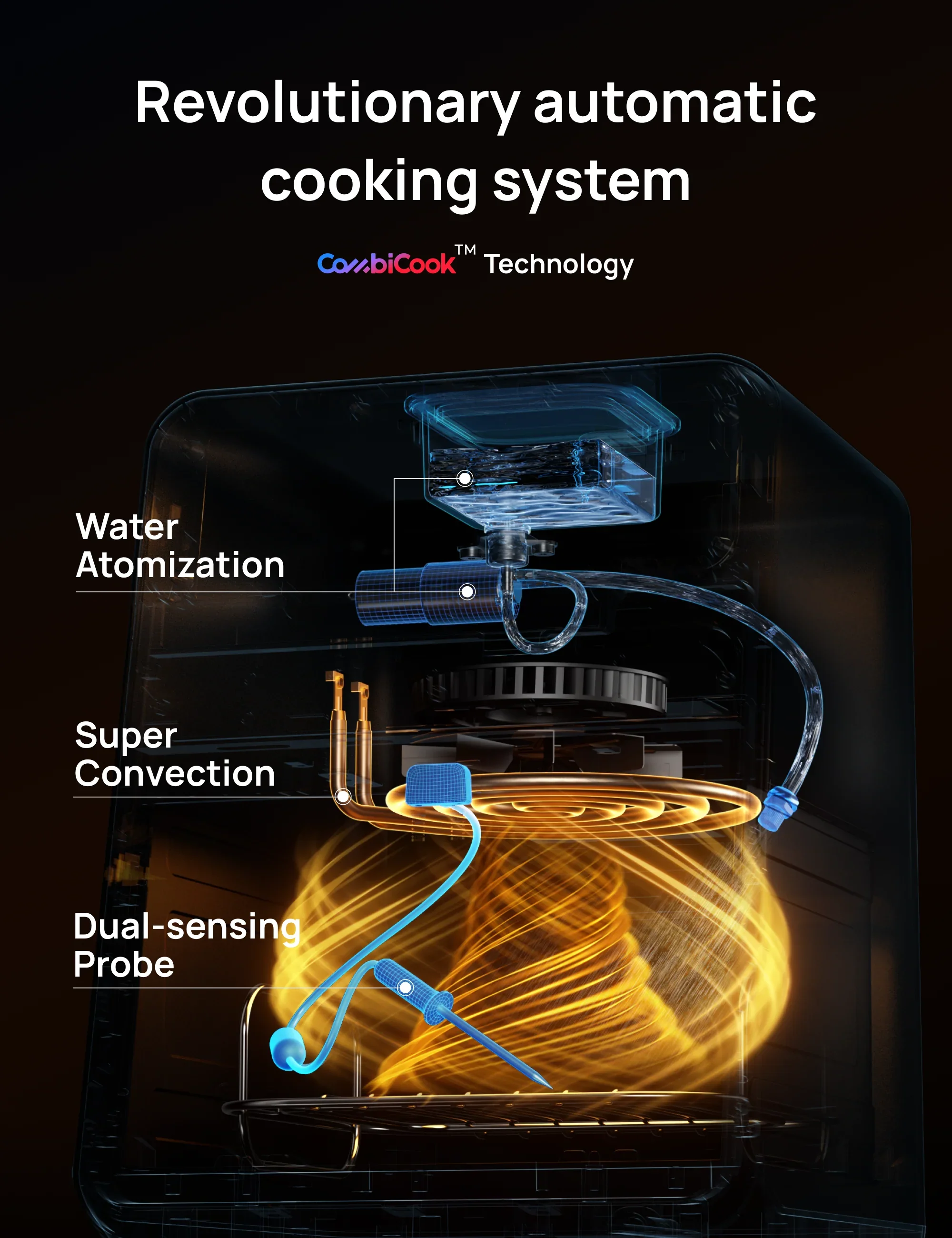 ChefMaker Combi Fryer - DREO