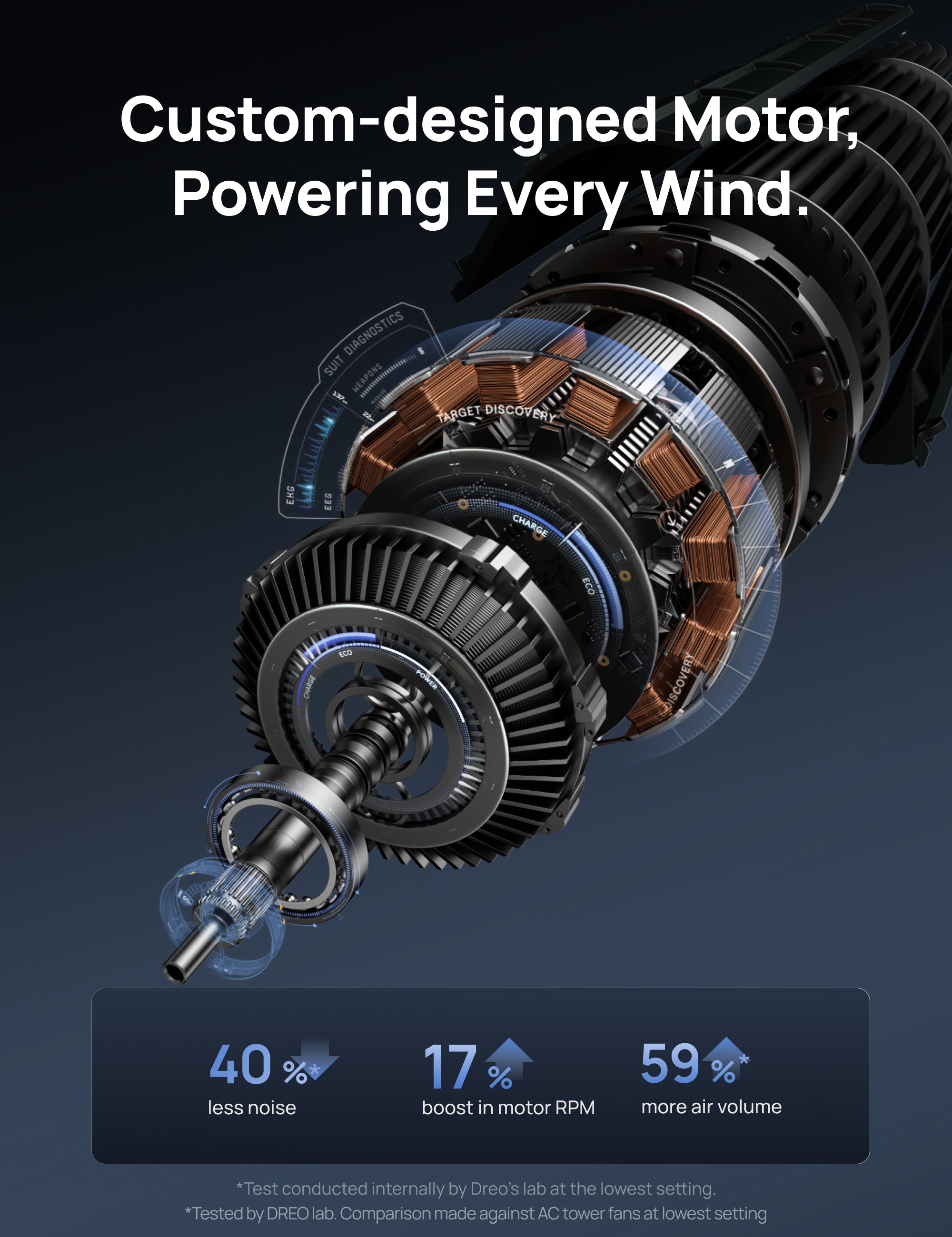 Tower Fan 518S