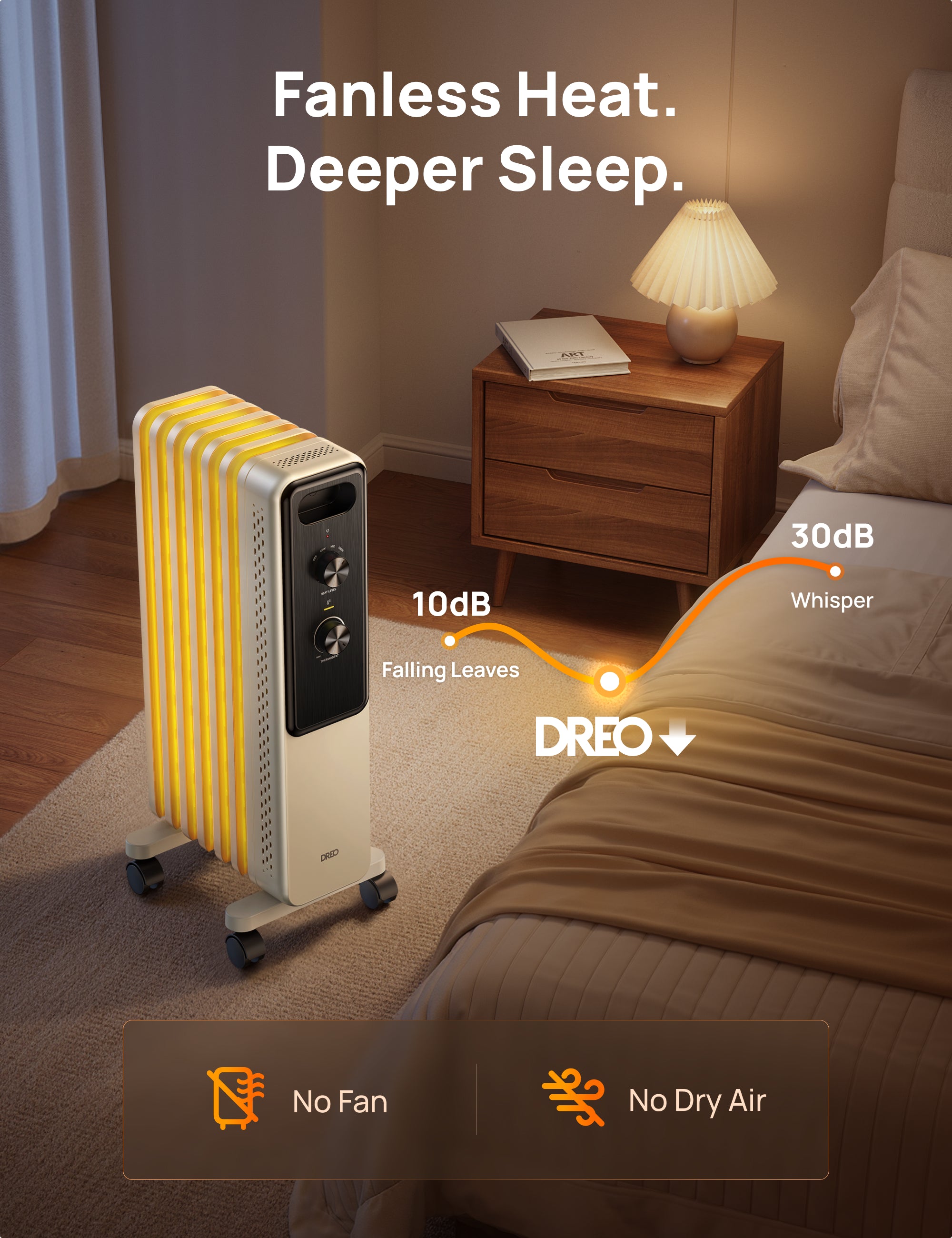 Fanless Heat.