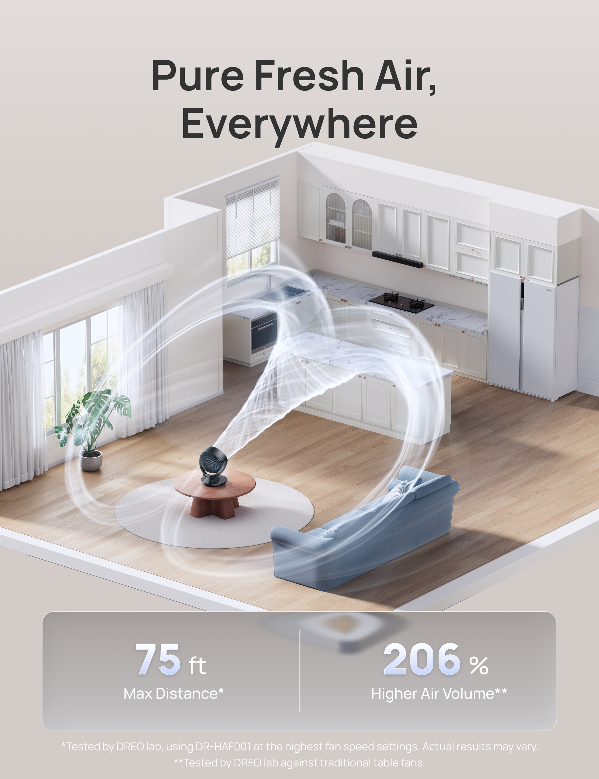 TurboPoly™ Table Fan 511