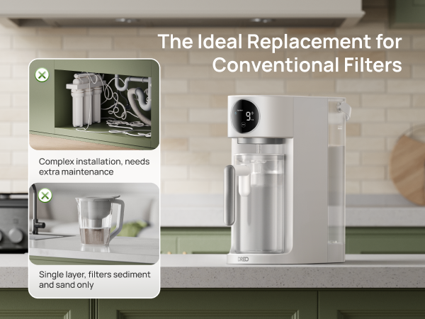 The Ideal Replacement