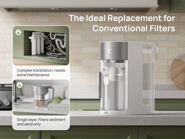 The Ideal Replacement
