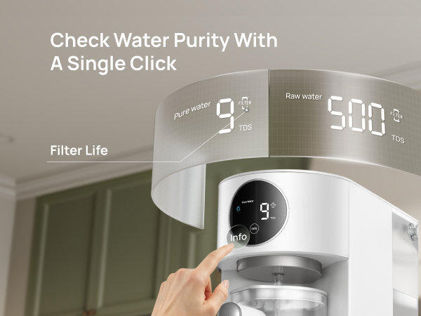 Check Water Purity