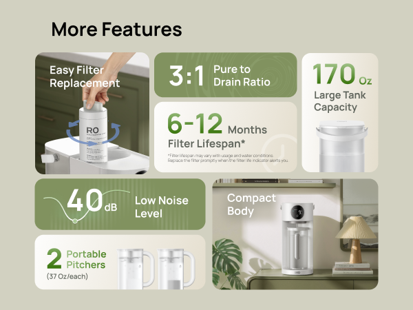 More Features