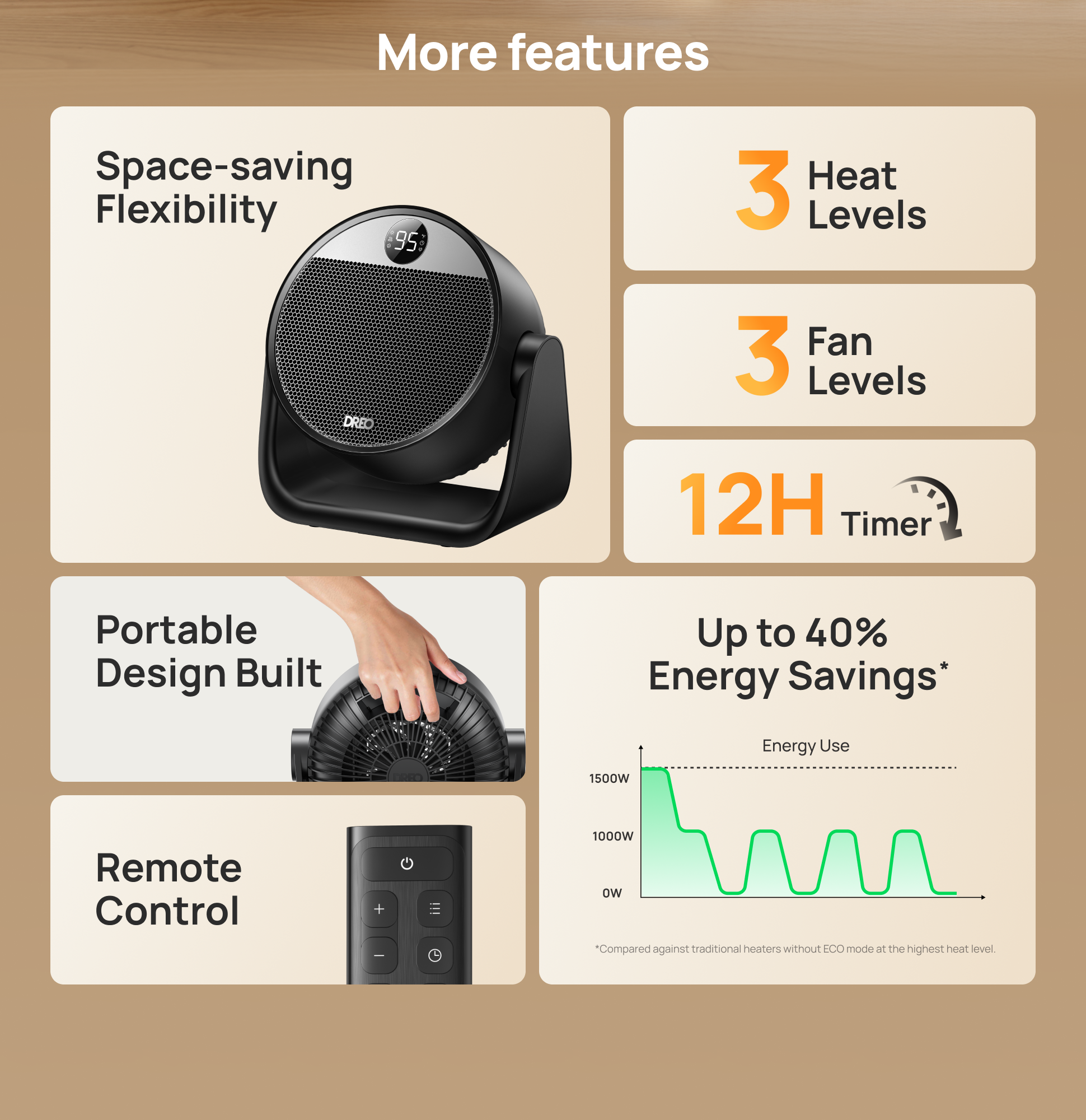 More features