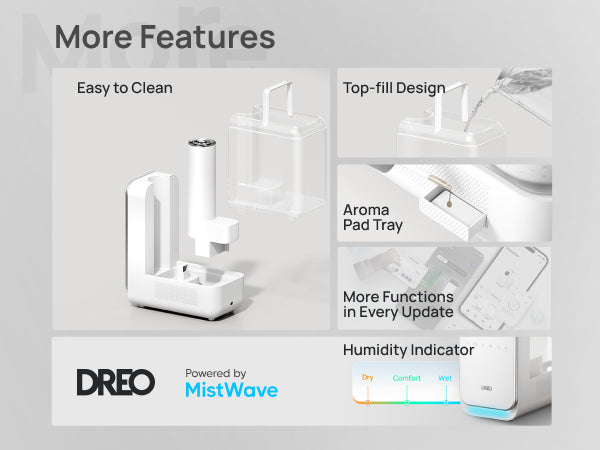 More Features