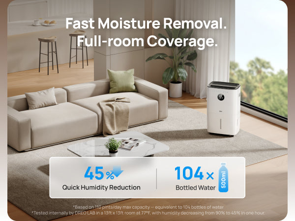 full-room coverage