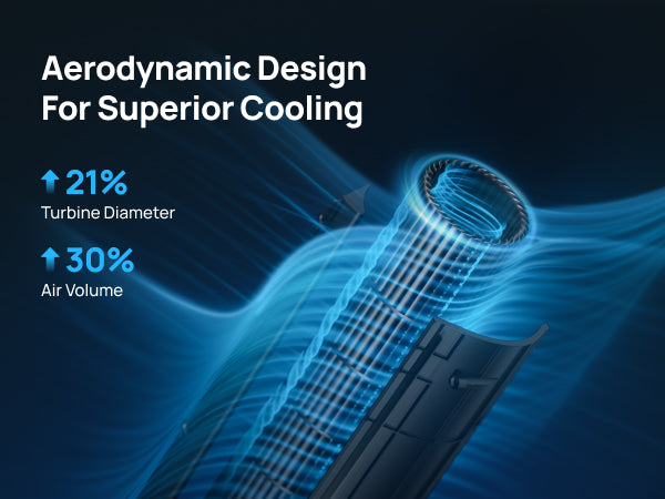 Aerodynamic Design
For Superior Cooling