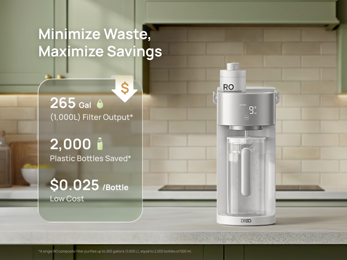 Minimize Waste
