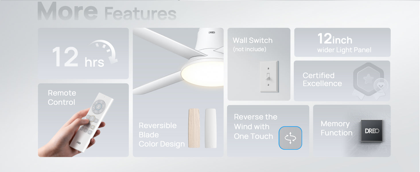 More features