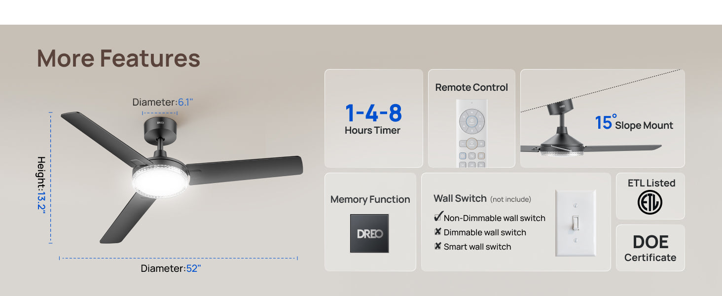 More Features