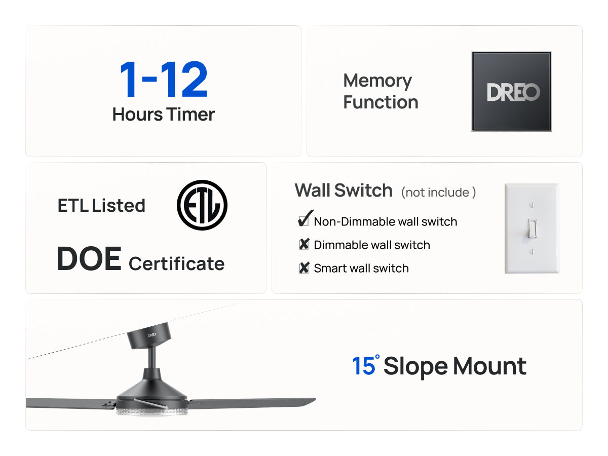 15° Slope Mount