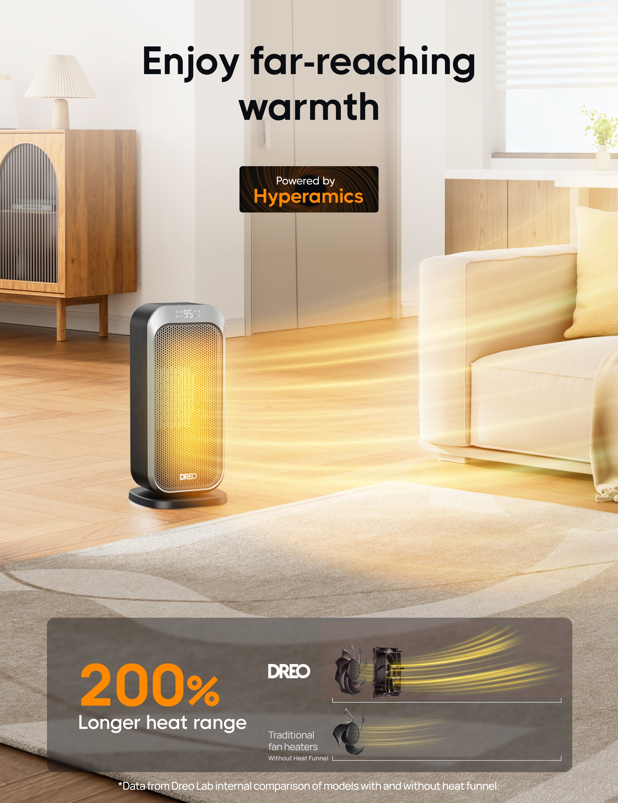 Enjoy far-reaching
warmth