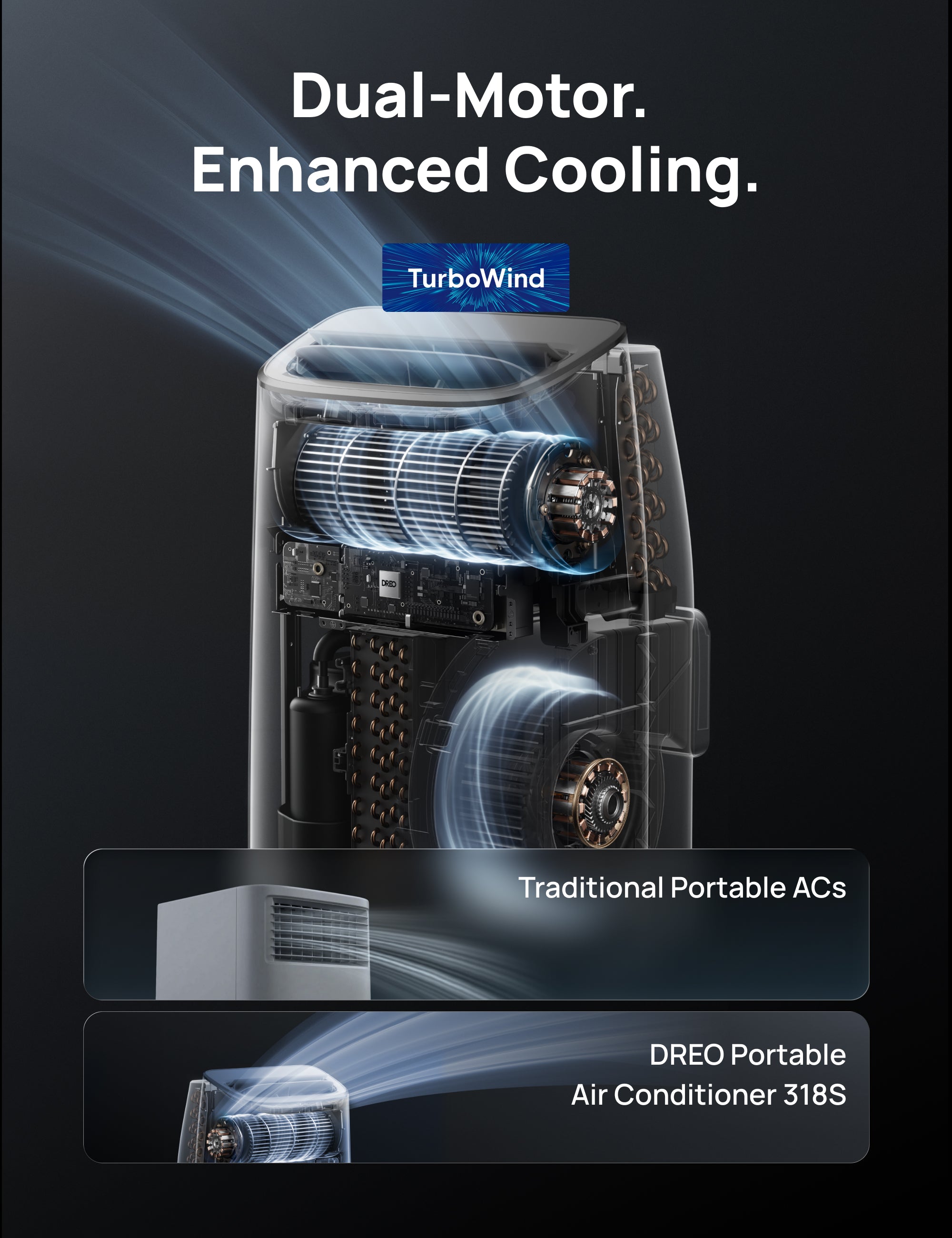 Smart Air Conditioner 318S