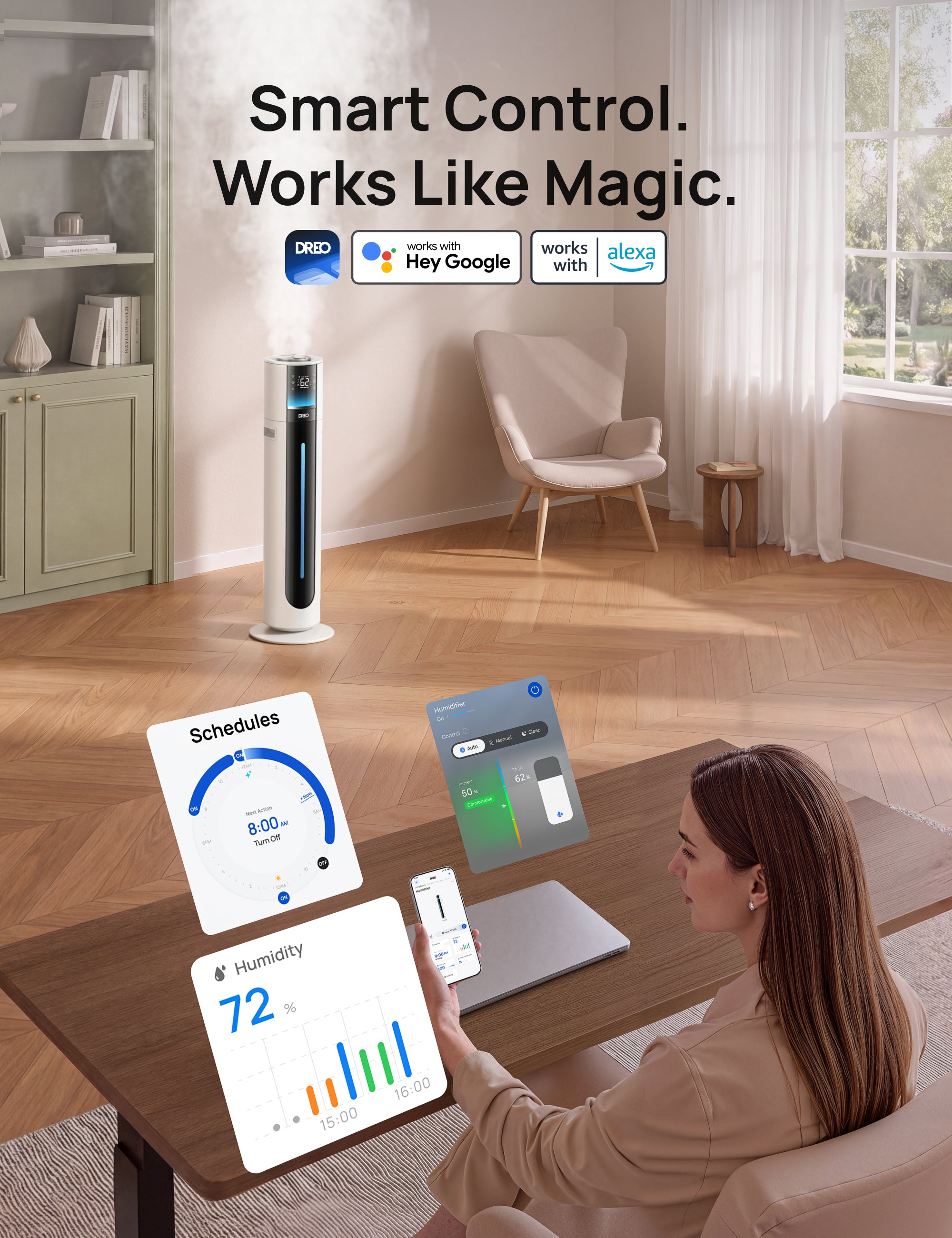Humidifier 747S