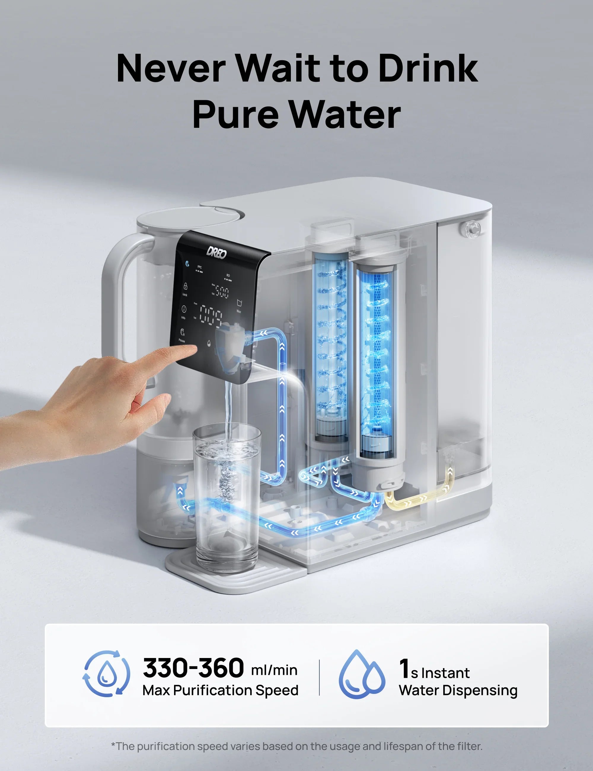 RO Countertop Water Filter WF511 - DREO