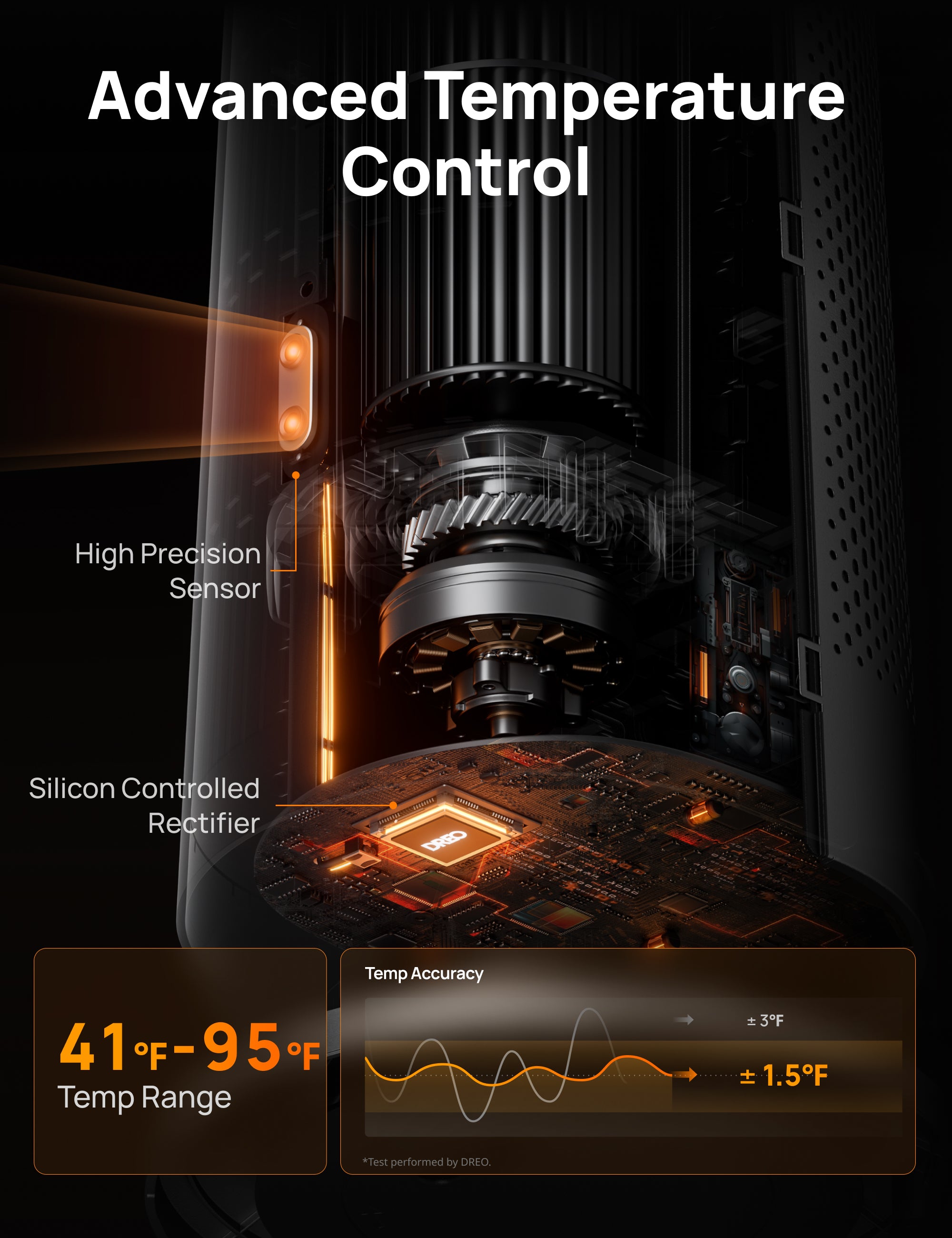 Advanced Temperature
Control
