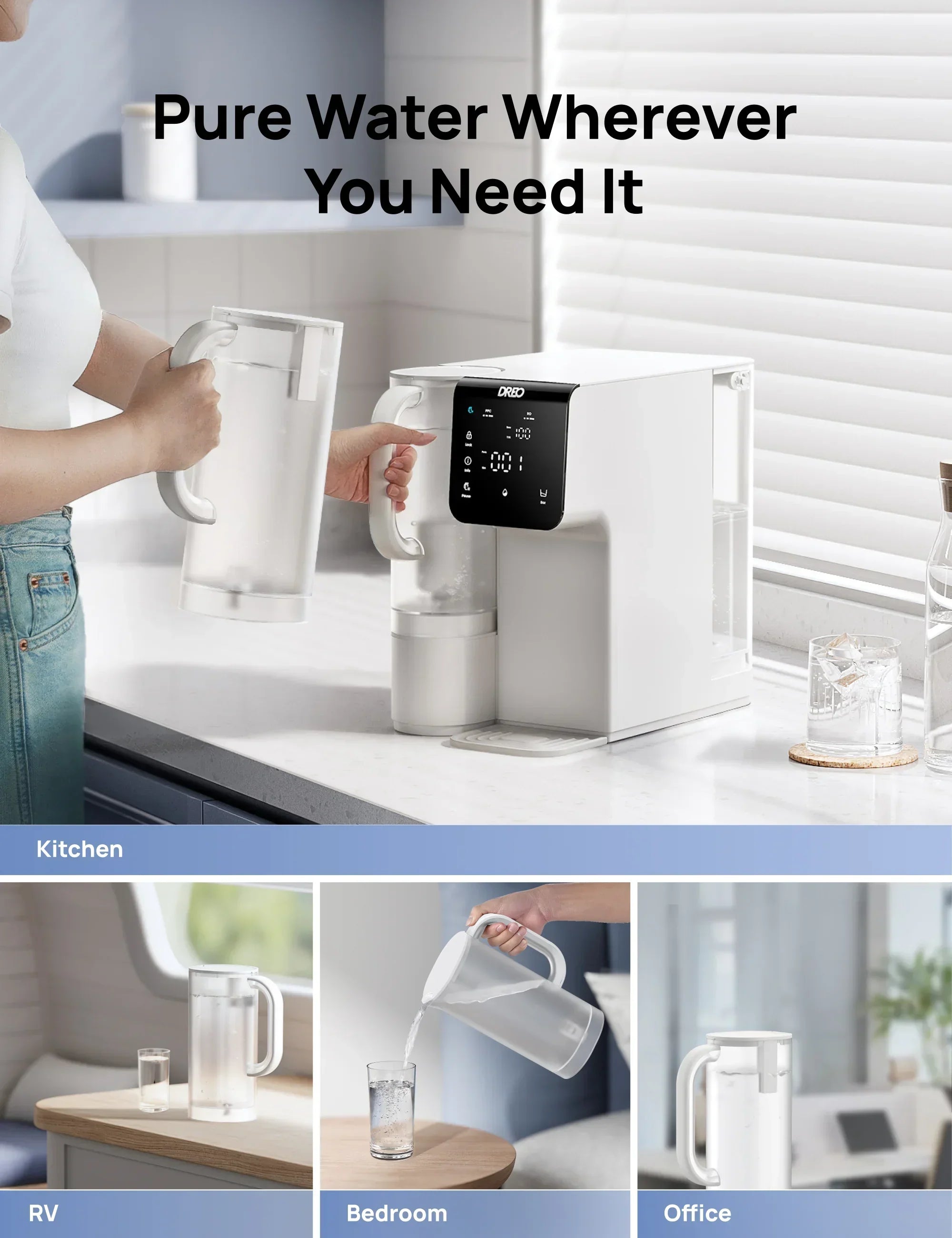 Water Filter Pitcher for Water Filter WF511 - CA - DREO