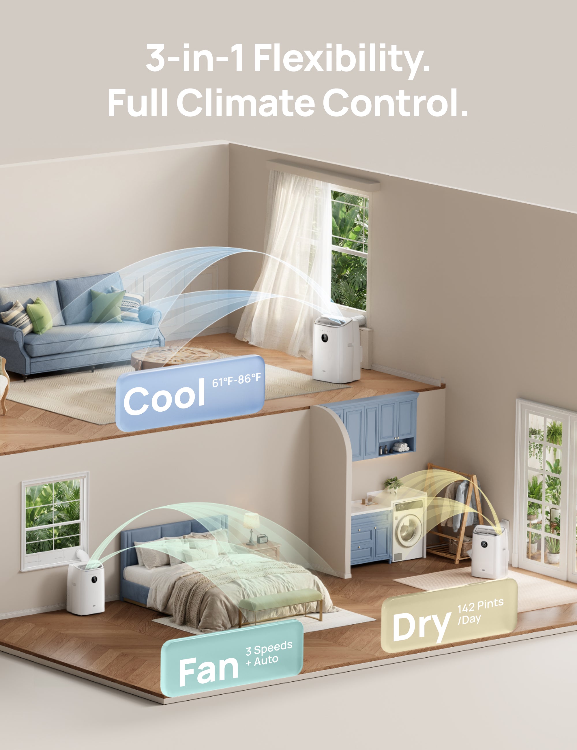 Smart Air Conditioner 318S