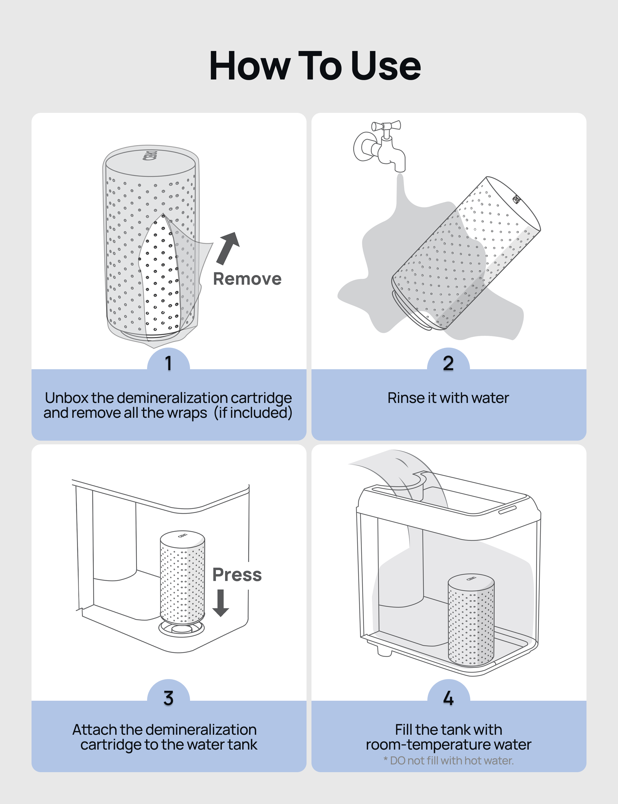 How To Use
