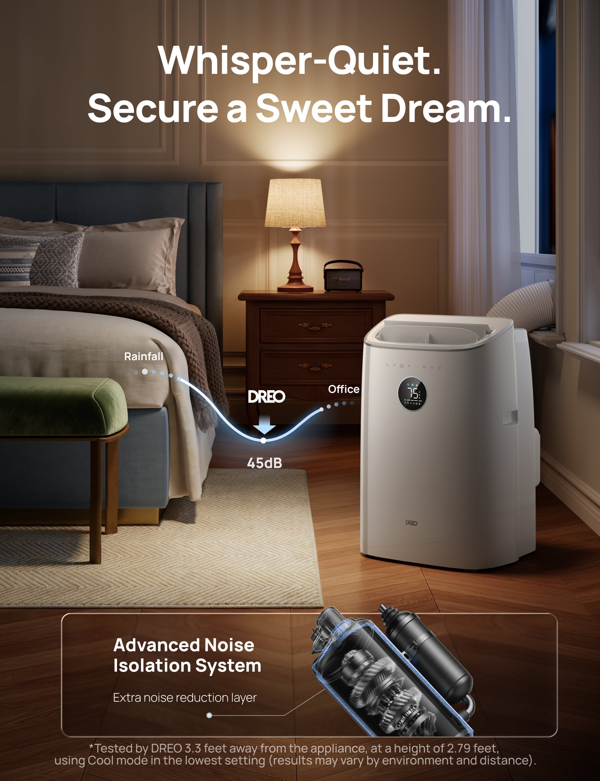 Smart Air Conditioner 318S
