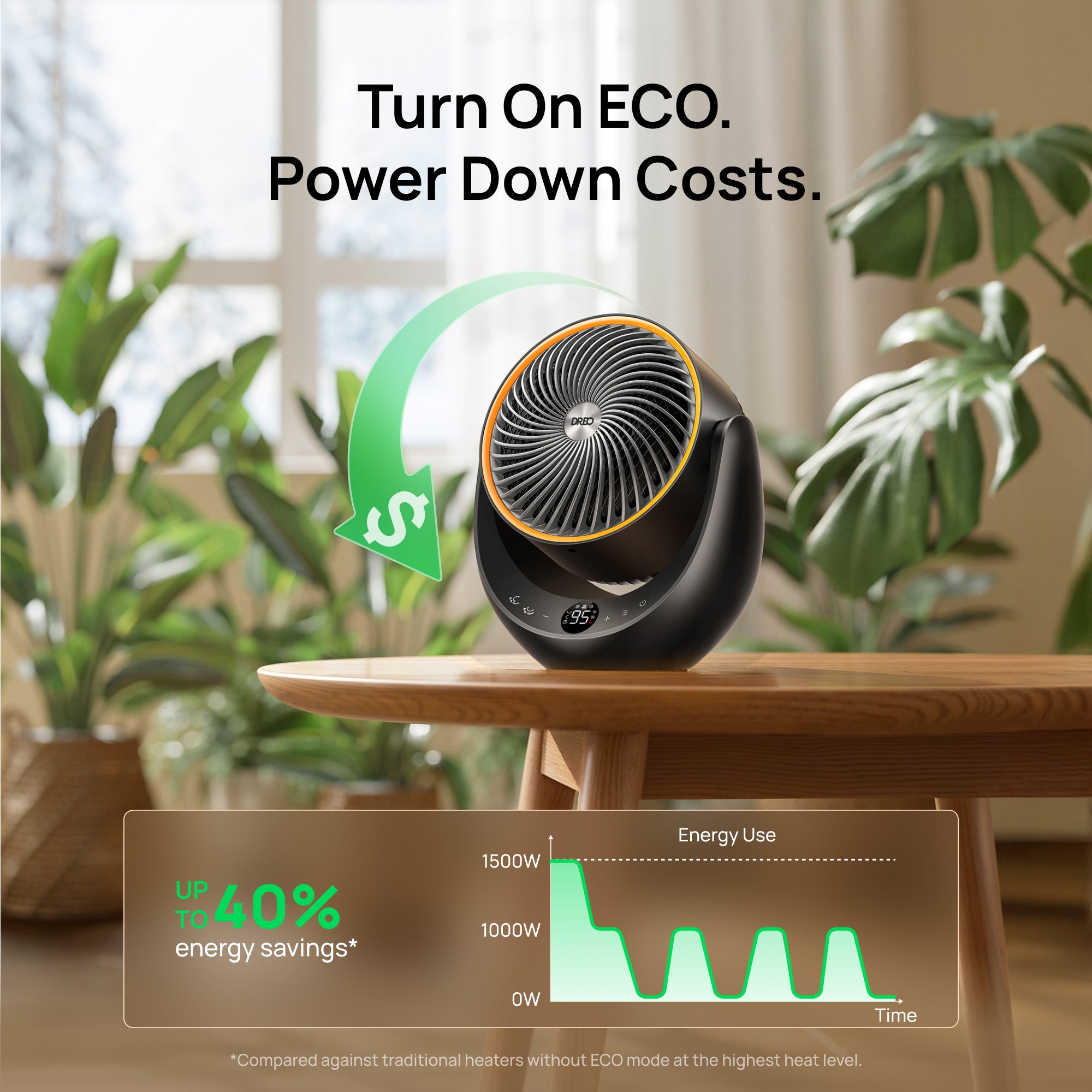 Turn On ECO.