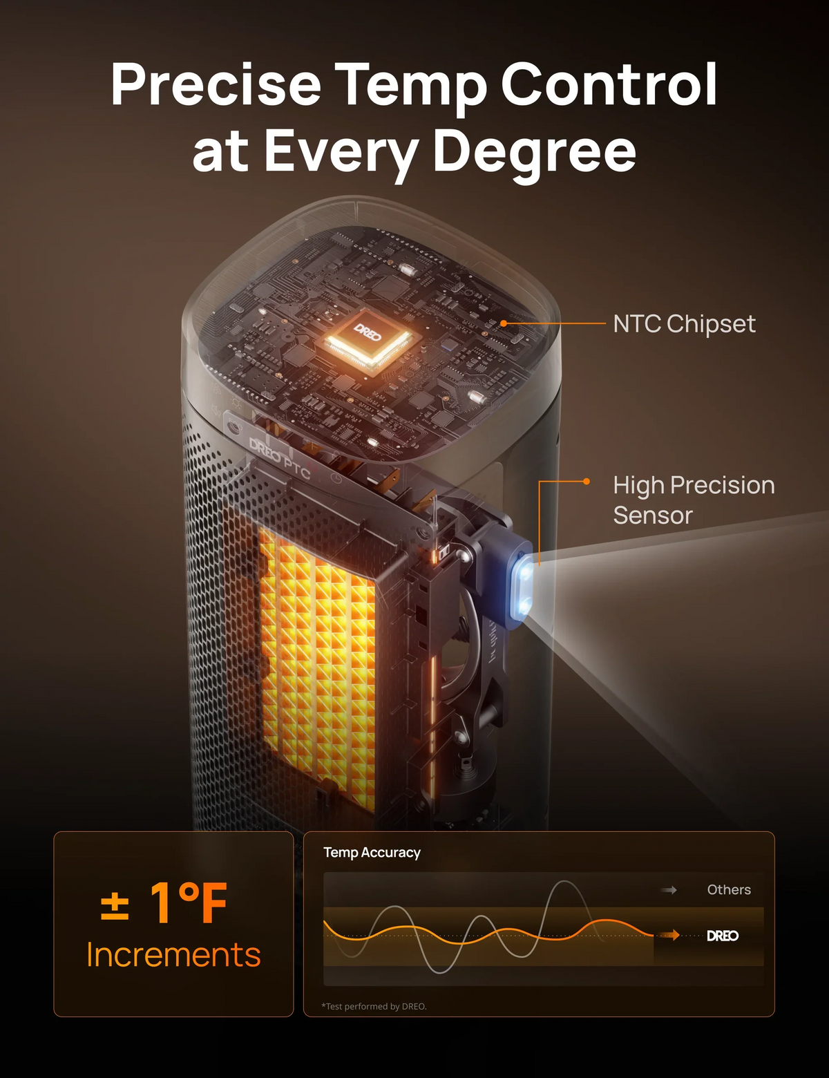 Space Heater Solaris Slim H2 (new) - DREO