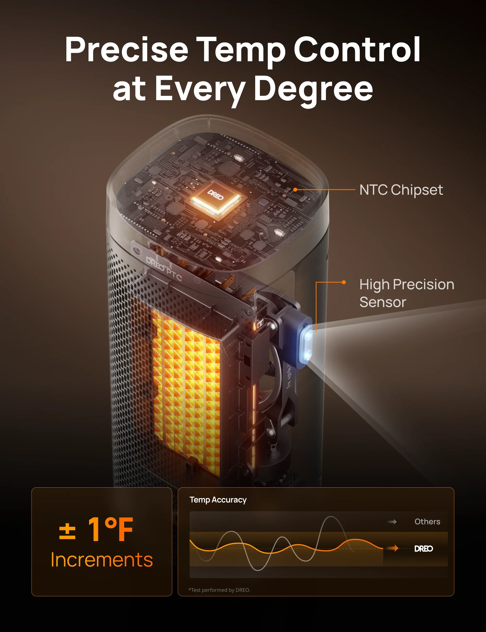 Space Heater Solaris Slim H2 (new) - DREO