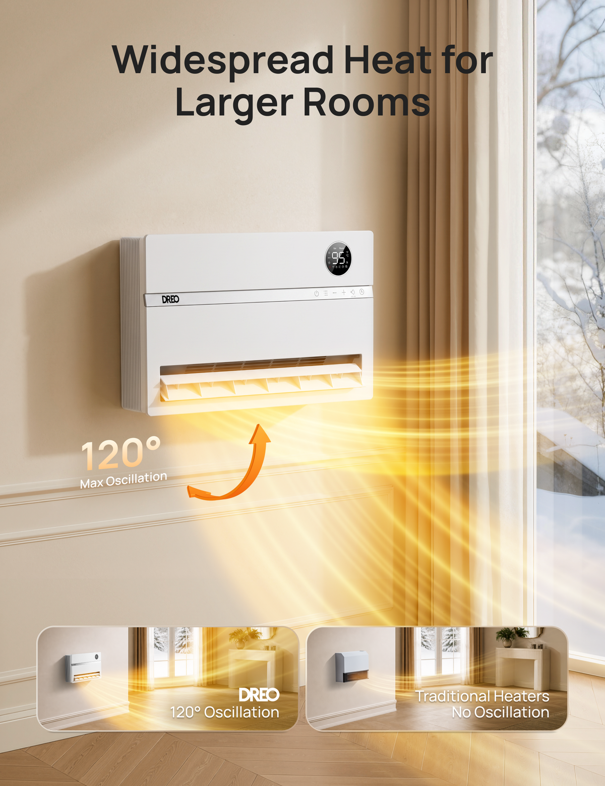 Wall-mounted Heater 739AS