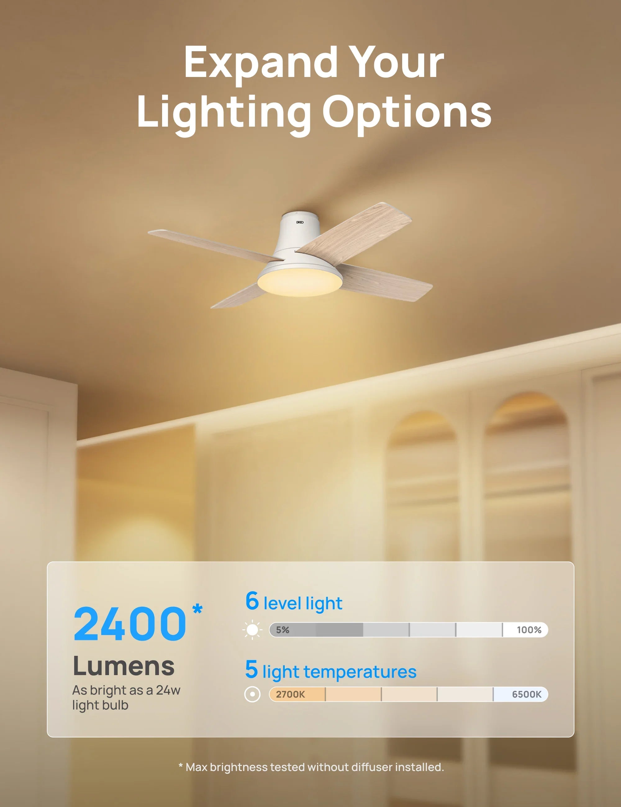 Smart Ceiling Fan CLF513S - DREO