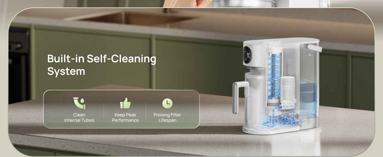 Bullt-in Self-Cleaning
System