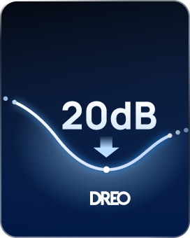 20 dB Ultra-Quiet²