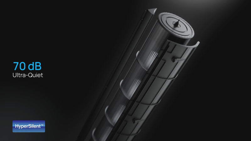 70 dB Ultra-Quiet Video